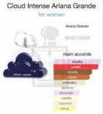 Ariana Grande Cloud Intense EDP Perfume For Women 100ML - Image 3