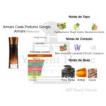 Armani Code Profumo For Men 110ML - Image 3