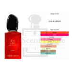 Armani Si Passione Eclat De Parfum EDP For Women 100ML - Image 3