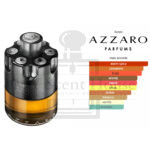Azzaro Wanted by Night Perfume For Men 100ML - Image 3