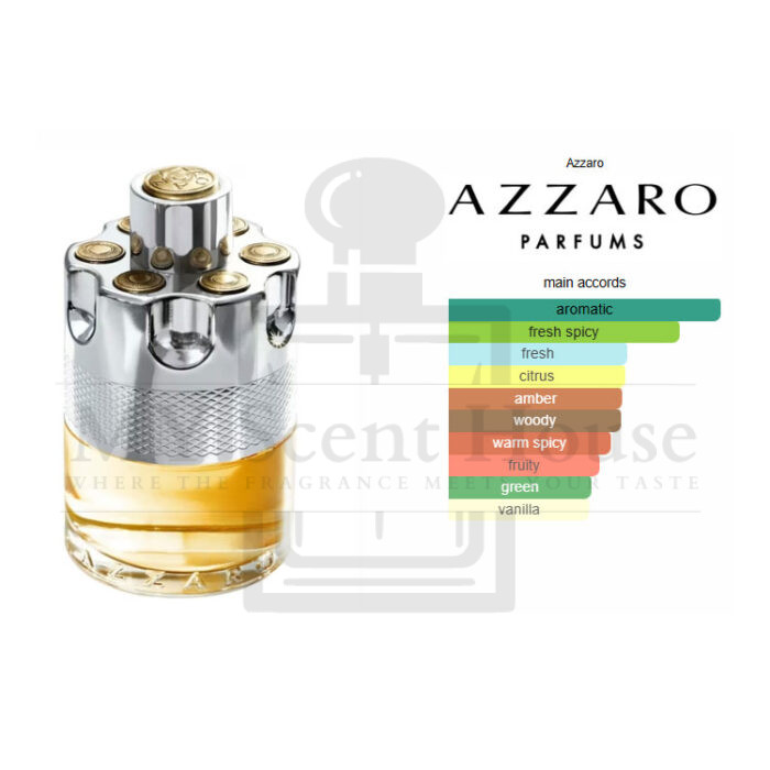 Azzaro Wanted EDT Perfume For Men 100ML - Image 3