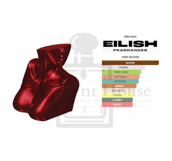 Billie Eilish No 3 Red EDP Perfume For Women 100ML - Image 3