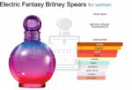 Britney Spears Electric Fantasy EDT Perfume For Women 100ML - Image 3