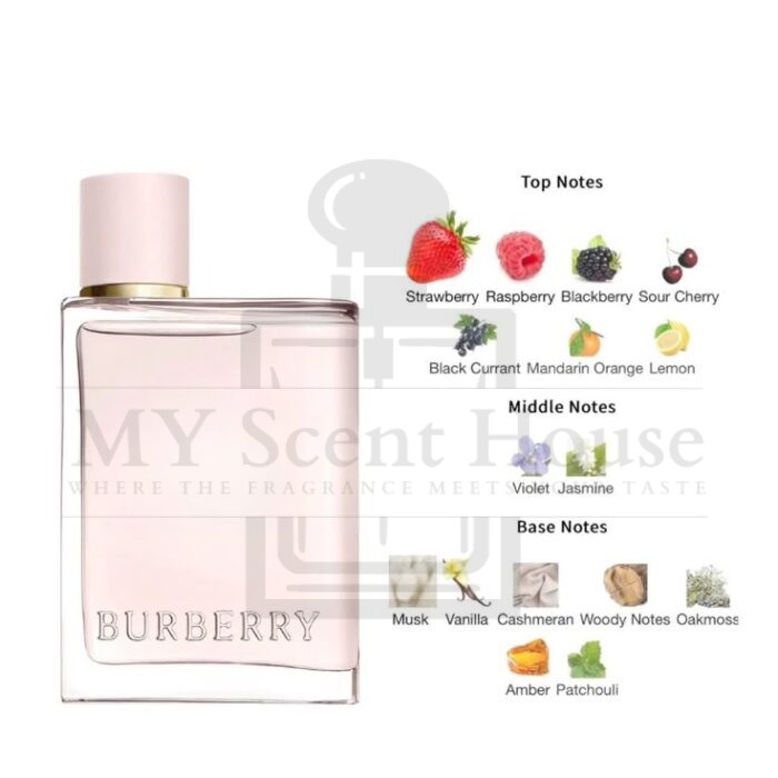 Burberry Her EDP Perfume For Women 100ML - Image 2