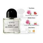 Byredo Rose Of No Mans Land EDP Perfume For Women - Image 3