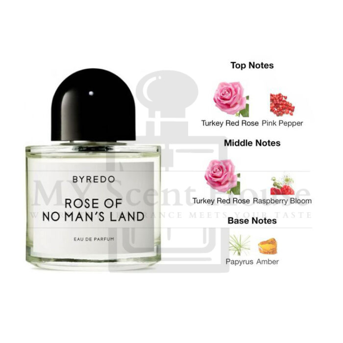 Byredo Rose Of No Mans Land EDP Perfume For Women - Image 3
