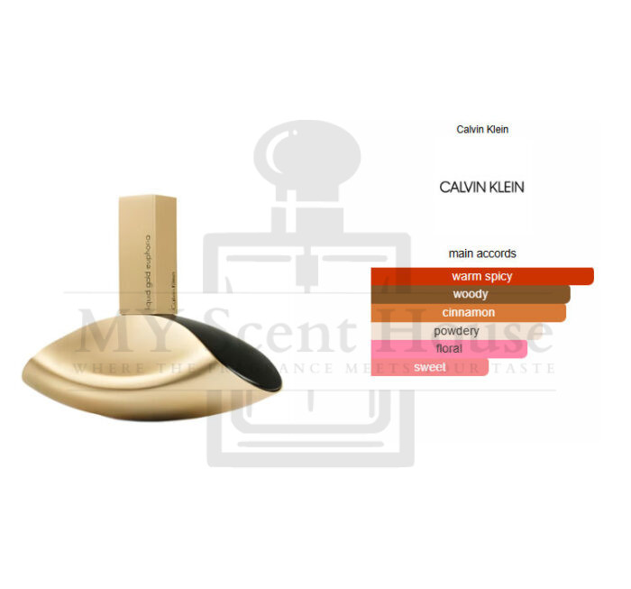 (CK) Calvin Klein Euphoria Liquid Gold Perfume For Women 100ML - Image 3