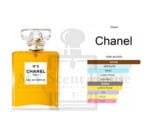 Chanel N5 EDP Perfume For Women 100ML - Image 3