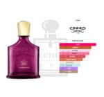 Creed Carmina Perfume For Women 100ML - Image 3