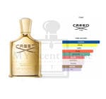 Creed Millesime Imperial EDP Perfume For Men and Women 100ML - Image 3