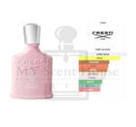 Creed Spring Flower Perfume For Women100ML - Image 3