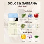 D&G Light Blue Love is Love Women Perfume 100ML - Image 3