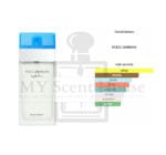 D&G Light Blue Women Perfume 100ML - Image 3