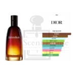Dior Fahrenheit Perfume For Men 100ML - Image 3