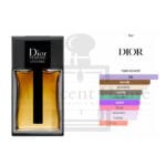 Dior Homme Intense Perfume For Men 100ML - Image 3