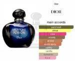 Dior Midnight Poison Perfume For Women 100ML - Image 3