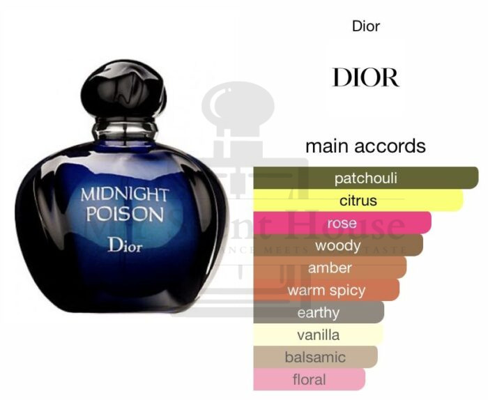 Dior Midnight Poison Perfume For Women 100ML - Image 3