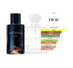 Dior Sauvage Parfum For Men 100ML - Image 3