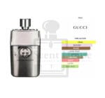 Gucci Guilty Men EDT Perfume 100ML - Image 3