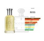Hugo Boss Bottled EDT Perfume For Men 100L - Image 3