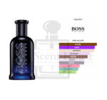 Hugo Boss Bottled Night Men Perfume 100ML - Image 3