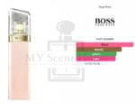 Hugo Boss Ma Vie Women Perfume 75ML - Image 3
