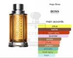 Hugo Boss The Scent Men Perfume 100ML - Image 3