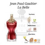 Jean Paul La Belle Women Perfume 125ML - Image 3