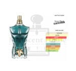 Jean Paul Le Beau Perfume For Men 125ML - Image 3