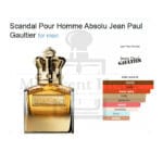 Jean Paul Scandal Pour Homme Absolu Men Perfume 100ML - Image 3