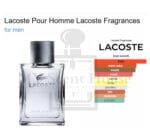 Lacoste Pour Homme Men Perfume 100ML - Image 3