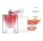 Lancome La Vie Est Belle Intensement Women Perfume 100ML - Image 3