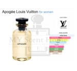Louis Vuitton Apogee Women Perfume 100ML - Image 3