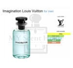 Louis Vuitton imagination Men Perfume 100ML - Image 3