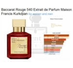 Maison Baccarat Rouge 540 Red Extrait de Parfum For Men and Women 200ML - Image 5