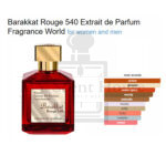 Maison Barakkat Rouge 540 Red Extrait Perfume For Men and Women 100ML - Image 3