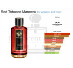 Mancera Tobacco Red Women Perfume 100ML - Image 4