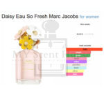 Marc jacobs Daisy Eau So Fresh Women Perfume 125ML - Image 3