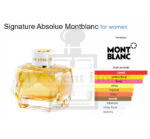 Mont Blanc Signature Absolue Women Perfume 90ML - Image 3