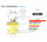 Moschino Toy 2 White Women Perfume 100ML - Image 4