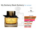My Burberry Black EDP Women Perfume 90ML - Image 4