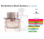 My Burberry Blush EDP Women Perfume 90ML - Image 3