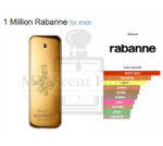 Paco Rabanne 1 Million EDT Men Perfume 100ML - Image 3