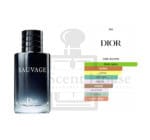 Dior Sauvage EDT Perfume For Men 200ML - Image 2