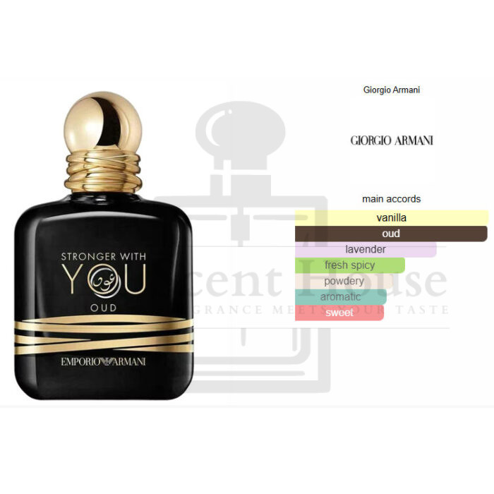 Armani Stronger With You Oud Perfume For Men 100ML - Image 3