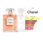 Chanel Coco Mademoiselle Intense EDP Women Perfume 100ML - Image 3