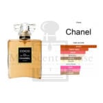 Chanel Coco Paris EDP Women Perfume 100ML - Image 3