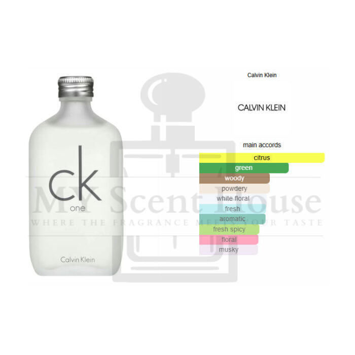 Calvin Klein CK One Perfume For Men 200ML - Image 3