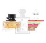 Gucci Flora Limited Edition EDP Women Perfume 75ML - Image 3