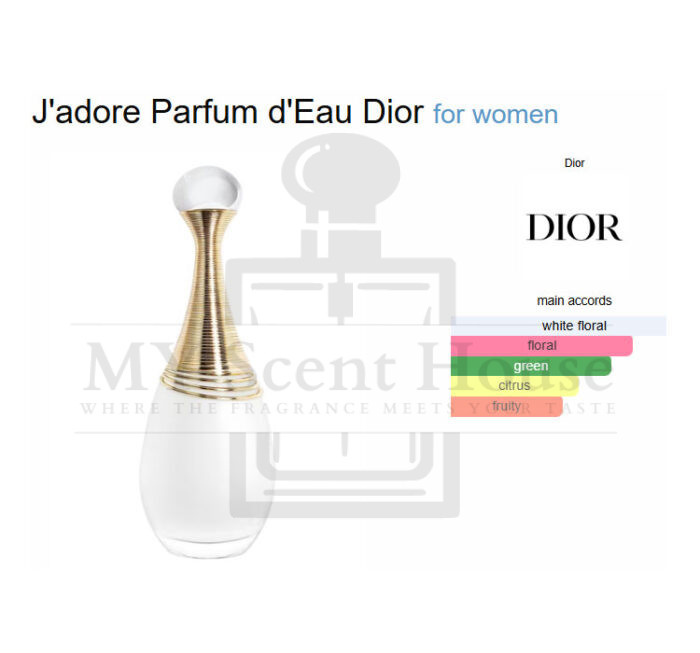 Dior Jadore Parfum deau For Women 100ML - Image 3